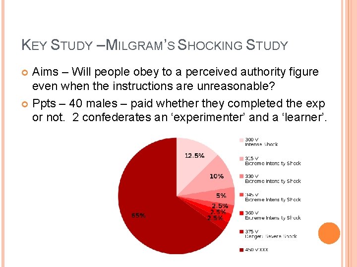 KEY STUDY – MILGRAM’S SHOCKING STUDY Aims – Will people obey to a perceived