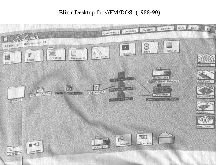 Elixir Desktop for GEM/DOS (1988 -90) 
