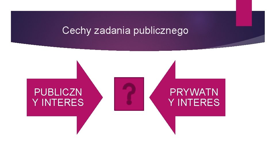 Cechy zadania publicznego PUBLICZN Y INTERES PRYWATN Y INTERES 