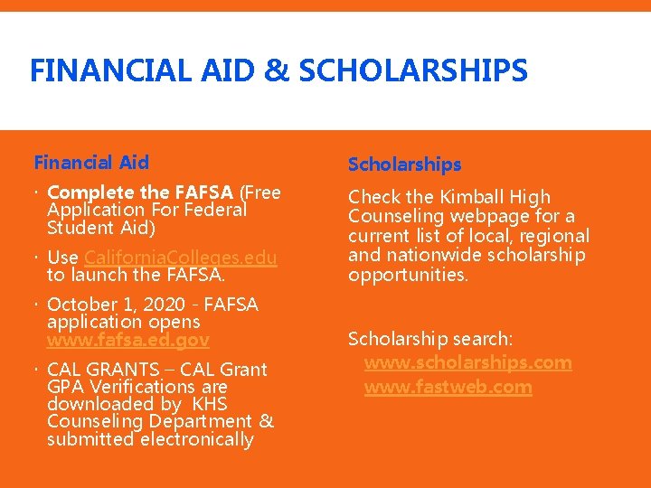 FINANCIAL AID & SCHOLARSHIPS Financial Aid Scholarships Complete the FAFSA (Free Application For Federal