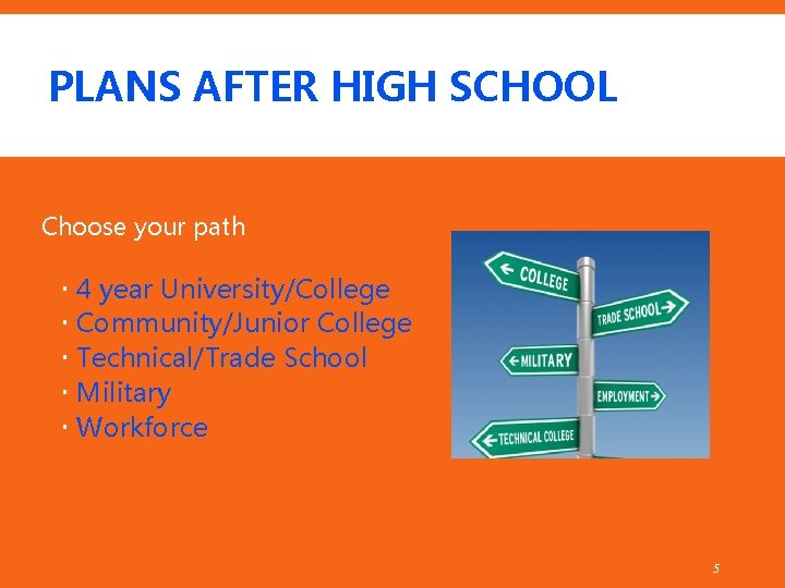 PLANS AFTER HIGH SCHOOL Choose your path 4 year University/College Community/Junior College Technical/Trade School