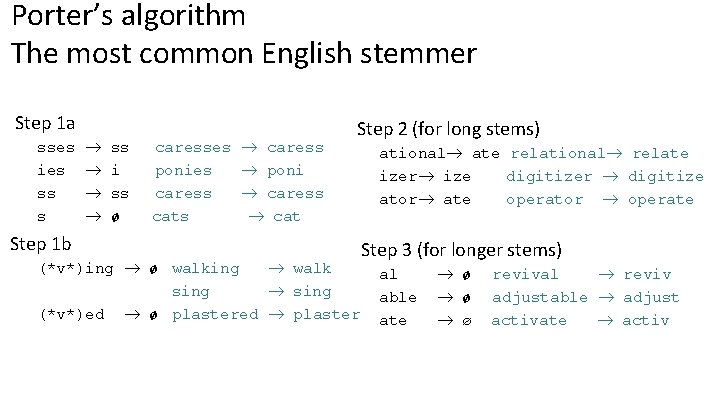 Porter’s algorithm The most common English stemmer Step 1 a sses ies ss s