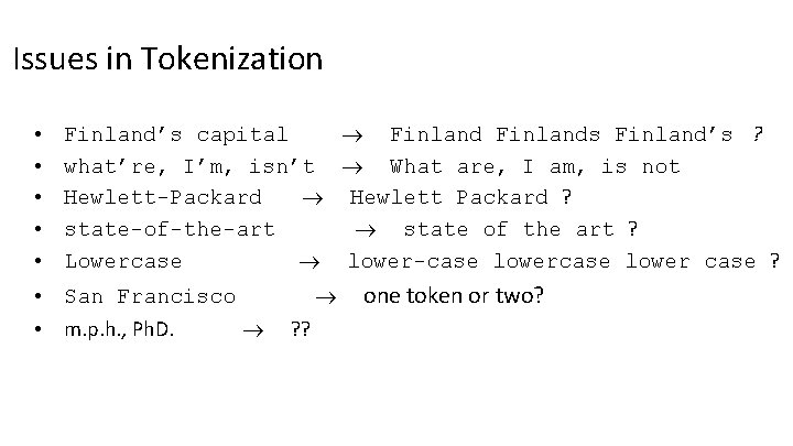 Issues in Tokenization • • • Finland’s capital Finlands Finland’s ? what’re, I’m, isn’t