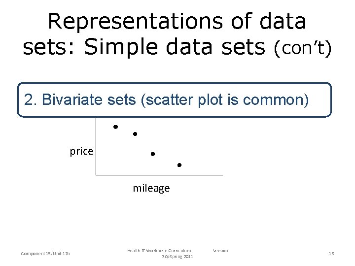 Representations of data sets: Simple data sets (con’t) 2. Bivariate sets (scatter plot is