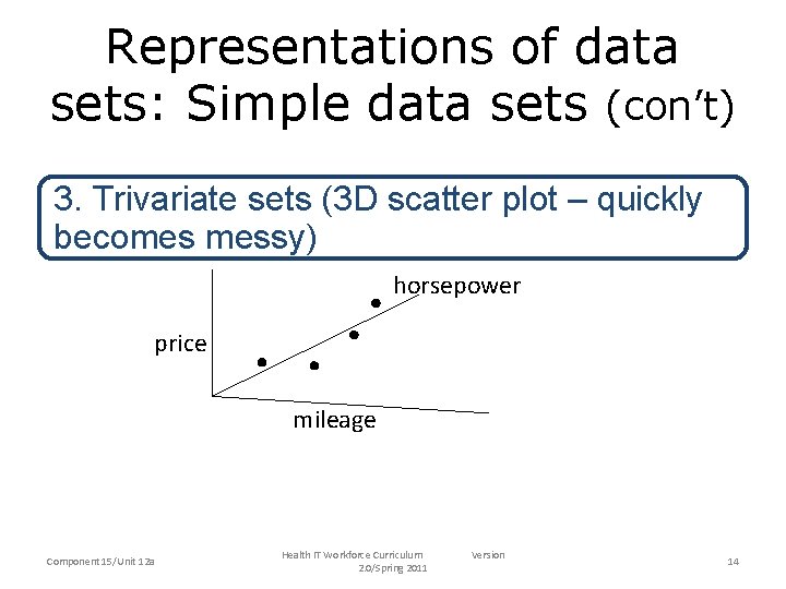 Representations of data sets: Simple data sets (con’t) 3. Trivariate sets (3 D scatter