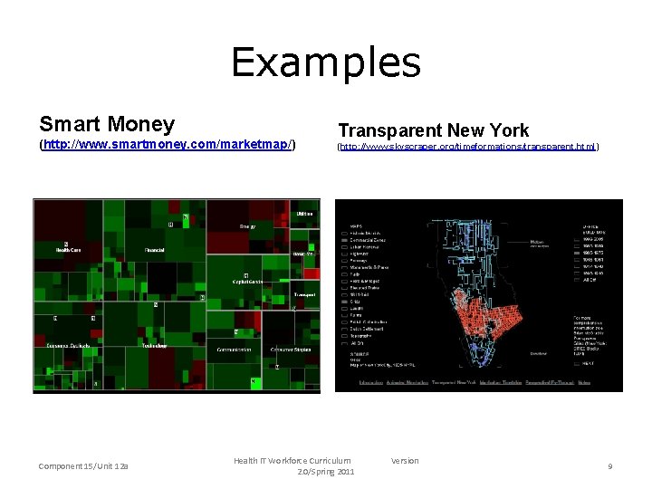 Examples Smart Money (http: //www. smartmoney. com/marketmap/) Component 15/Unit 12 a Transparent New York