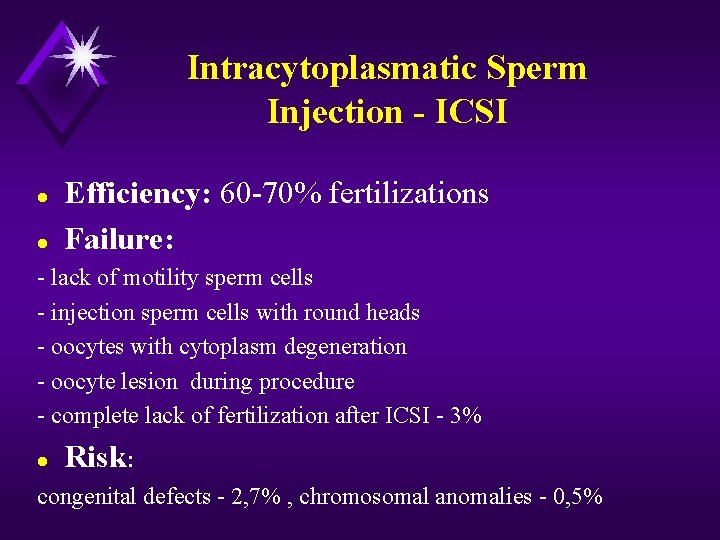 Intracytoplasmatic Sperm Injection - ICSI l l Efficiency: 60 -70% fertilizations Failure: - lack