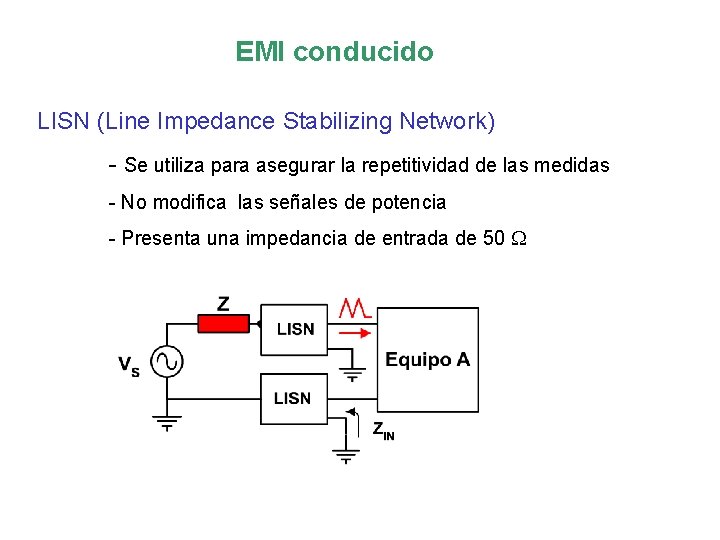 EMI conducido LISN (Line Impedance Stabilizing Network) - Se utiliza para asegurar la repetitividad