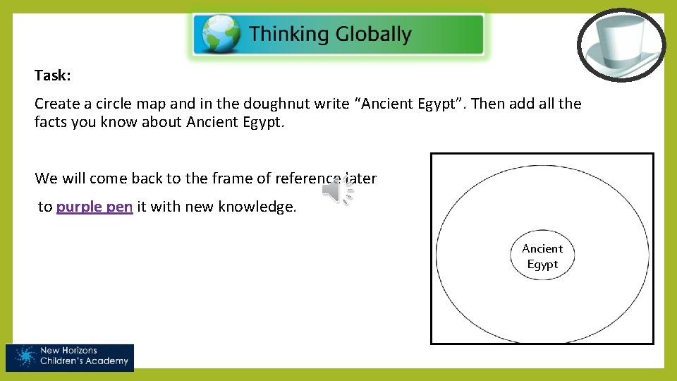 Task: Create a circle map and in the doughnut write “Ancient Egypt”. Then add