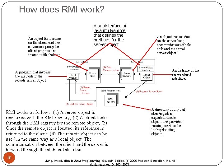 How does RMI work? An object that resides on the client host and serves