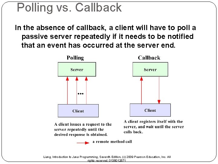 Polling vs. Callback In the absence of callback, a client will have to poll