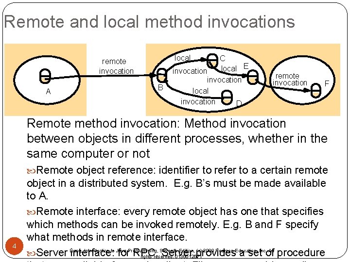 Remote and local method invocations local remote invocation A B C local E invocation