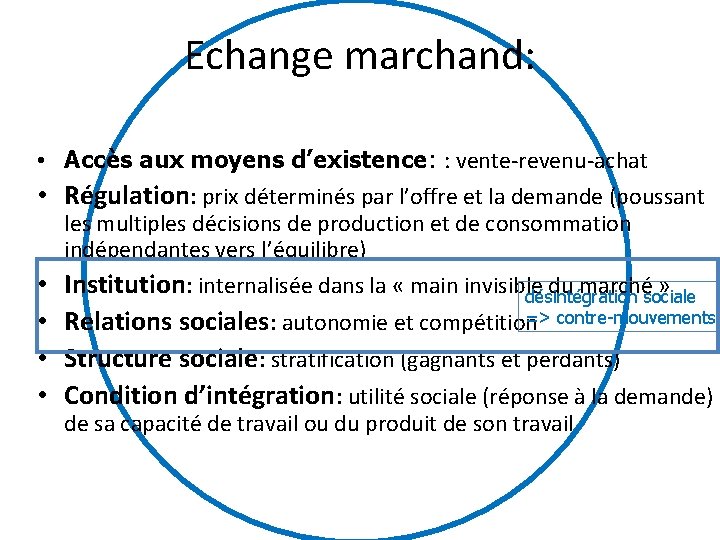 Echange marchand: • Accès aux moyens d’existence: : vente-revenu-achat • Régulation: prix déterminés par