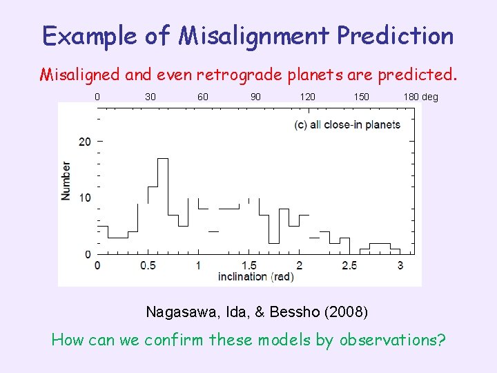 Example of Misalignment Prediction Misaligned and even retrograde planets are predicted. 0 30 60