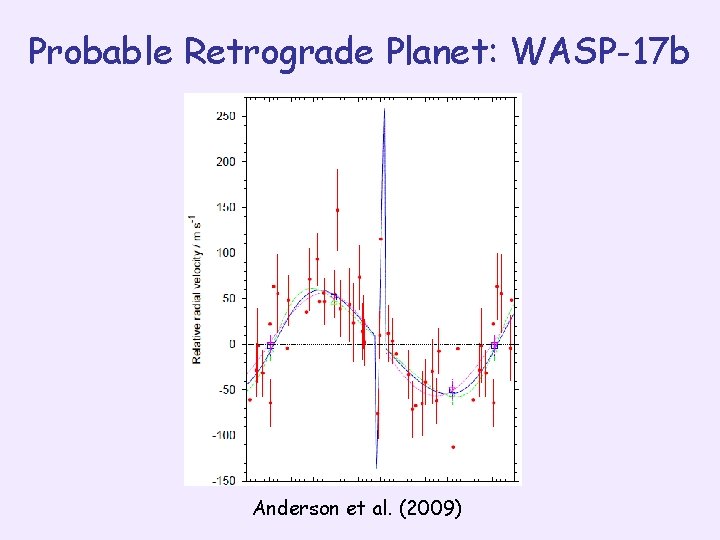 Probable Retrograde Planet: WASP-17 b Anderson et al. (2009) 