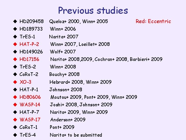 Previous studies Red: Eccentric u HD 209458 Queloz+ 2000, Winn+ 2005 u HD 189733