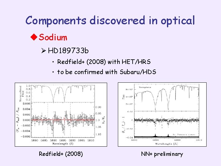 Components discovered in optical u. Sodium Ø HD 189733 b • Redfield+ (2008) with