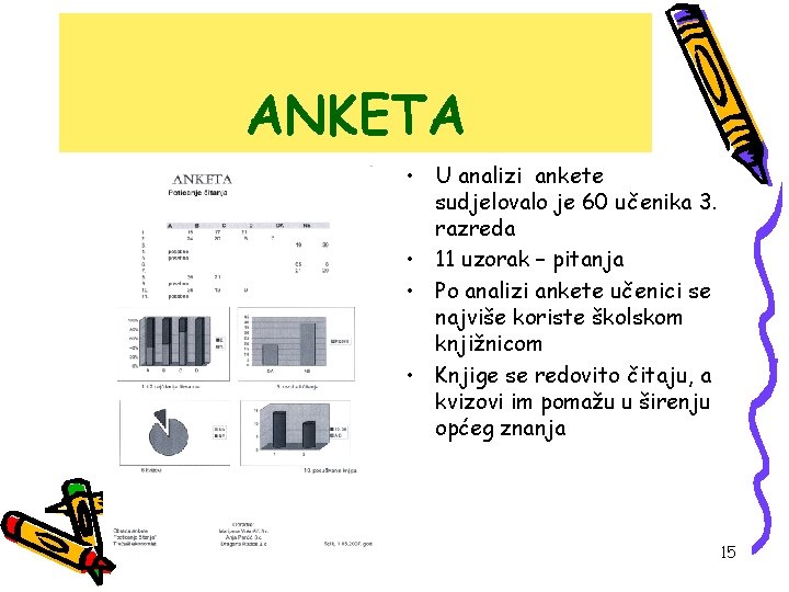 ANKETA • U analizi ankete sudjelovalo je 60 učenika 3. razreda • 11 uzorak