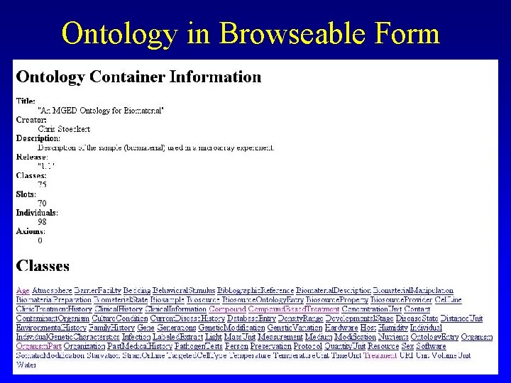 Ontology in Browseable Form 