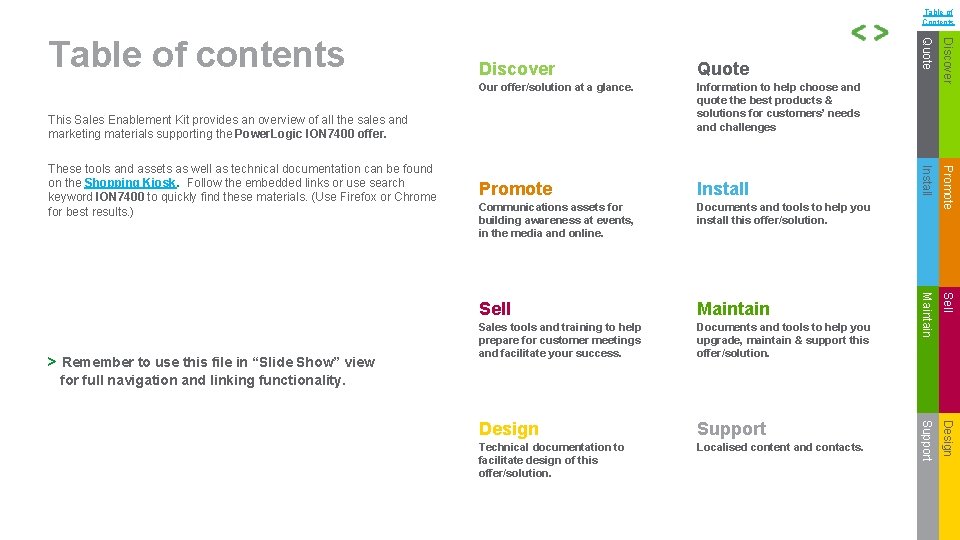 Table of Contents Communications assets for building awareness at events, in the media and