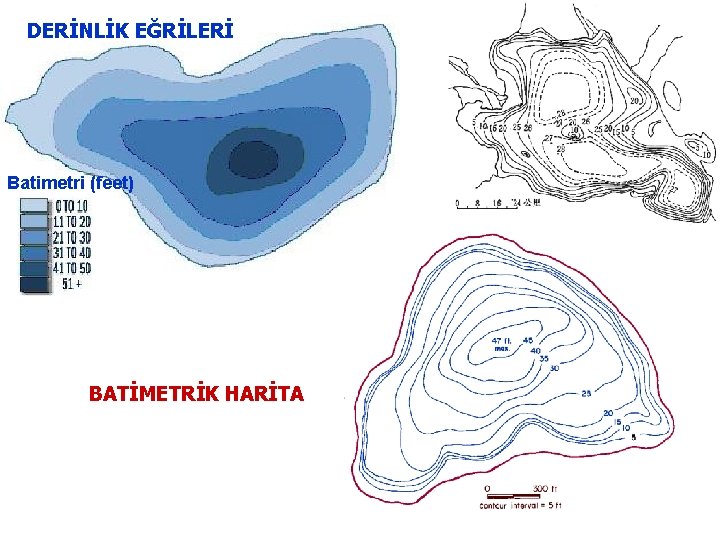 DERİNLİK EĞRİLERİ Batimetri (feet) BATİMETRİK HARİTA 