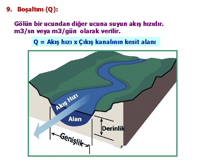 9. Boşaltım (Q): Gölün bir ucundan diğer ucuna suyun akış hızıdır. m 3/sn veya