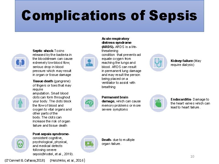 Complications of Sepsis Septic shock-Toxins released by the bacteria in the bloodstream can cause