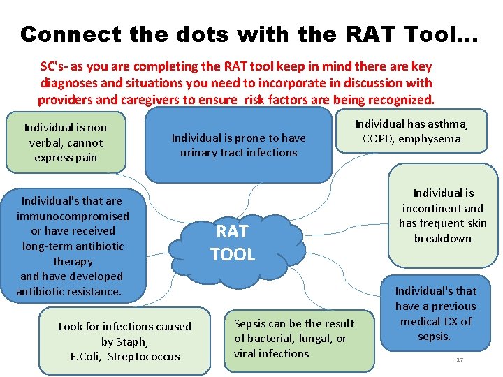 Connect the dots with the RAT Tool. . . SC's- as you are completing