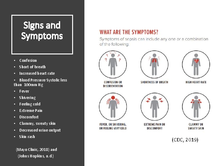 Signs and Symptoms • Confusion • Short of breath • Increased heart rate •