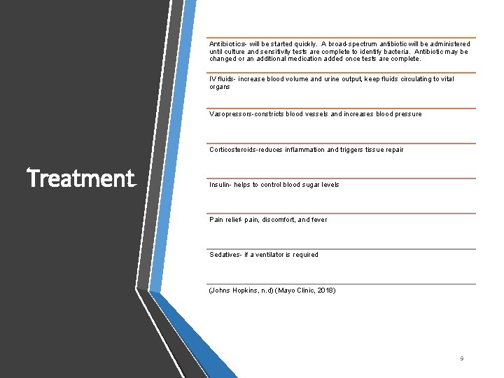 Antibiotics- will be started quickly. A broad-spectrum antibiotic will be administered until culture and