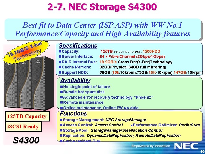 2 -7. NEC Storage S 4300 Best fit to Data Center (ISP, ASP) with