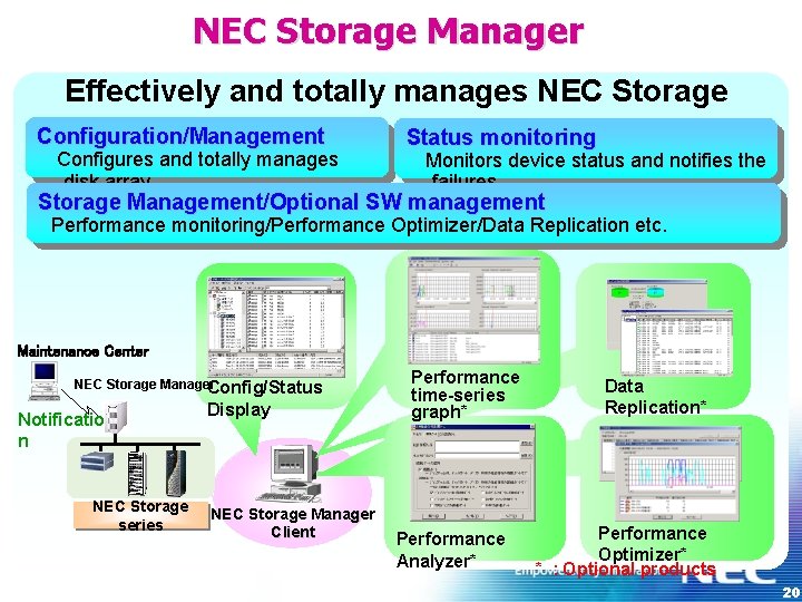 NEC Storage Manager Effectively and totally manages NEC Storage Configuration/Management Configures and totally manages