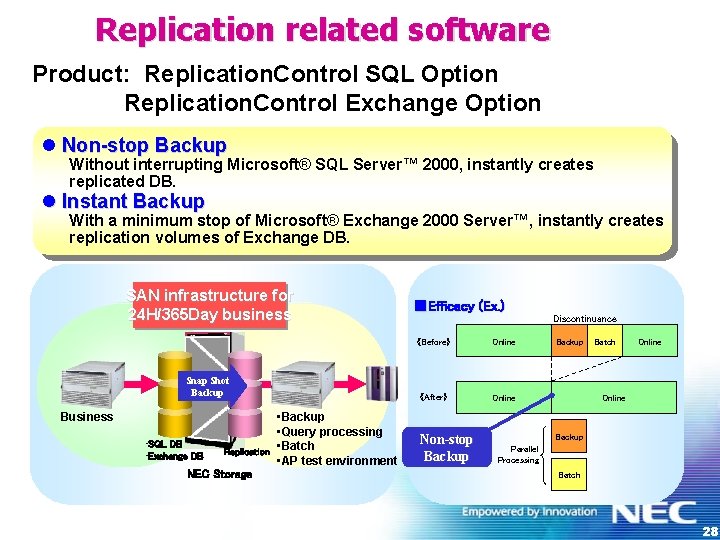 Replication related software Product: Replication. Control SQL Option Replication. Control Exchange Option l Non-stop