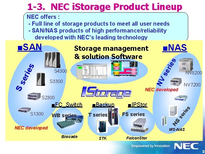 1 -3. NEC i. Storage Product Lineup NEC offers : - Full line of
