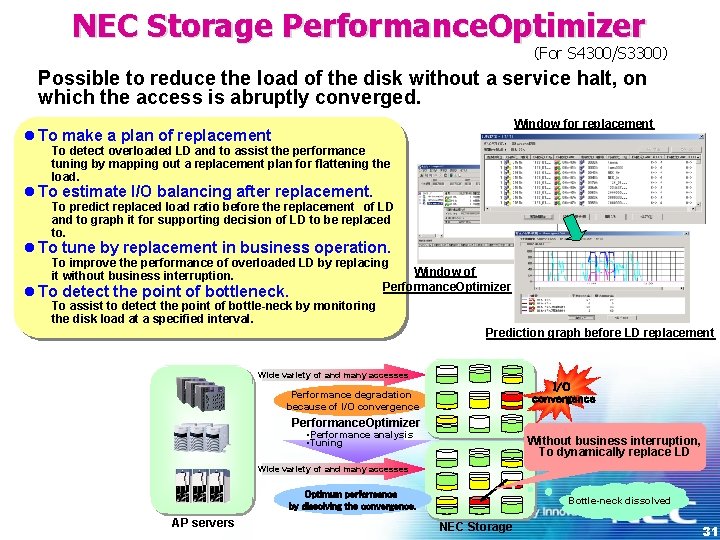 NEC Storage Performance. Optimizer （For S 4300/S 3300） Possible to reduce the load of