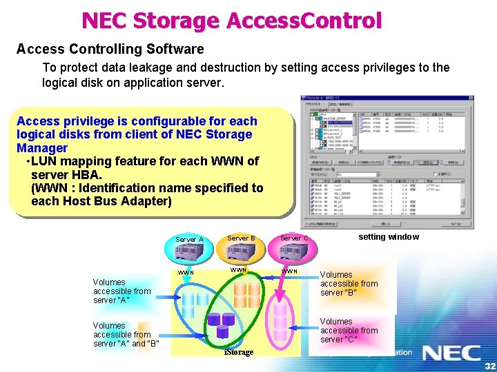 NEC Storage Access. Control Access Controlling Software To protect data leakage and destruction by