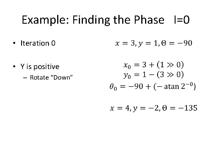 Example: Finding the Phase I=0 • Iteration 0 • Y is positive – Rotate