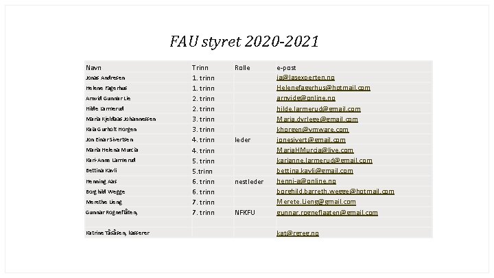 FAU styret 2020 -2021 Navn Jonas Andresen Helene Fagerhus Arnvid Gunnar Lie Hilde Larmerud