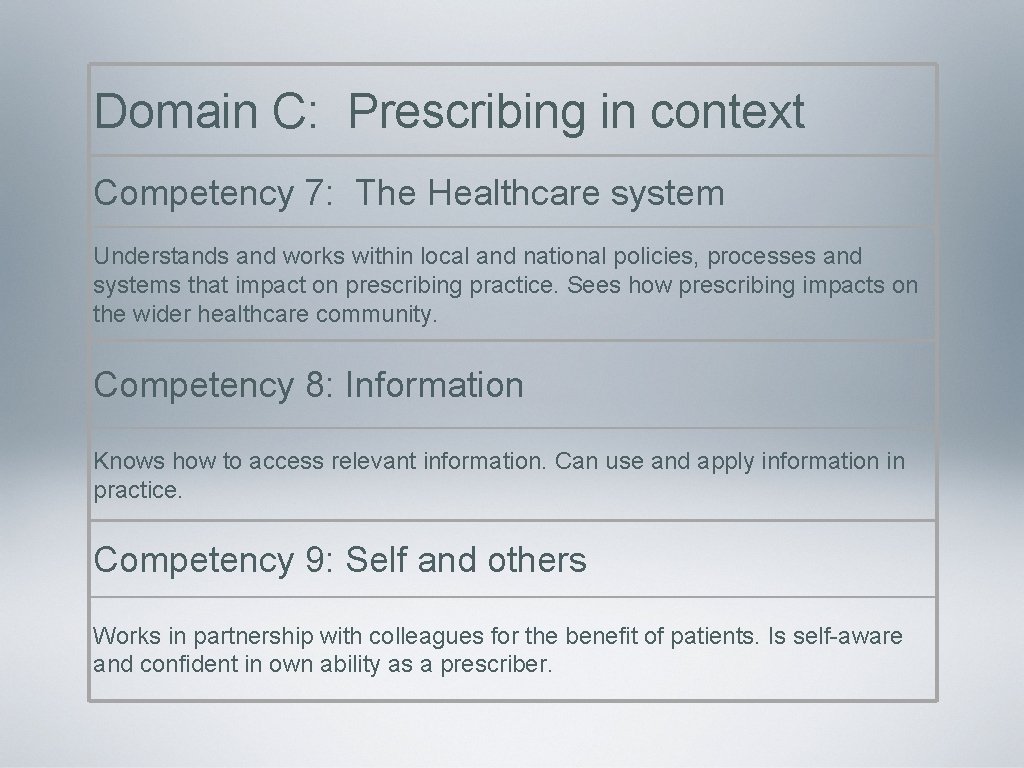 Domain C: Prescribing in context Competency 7: The Healthcare system Understands and works within