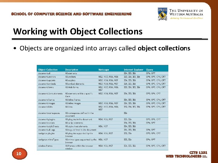 Working with Object Collections • Objects are organized into arrays called object collections 10