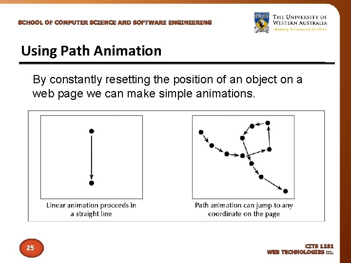 Using Path Animation By constantly resetting the position of an object on a web