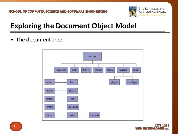 Exploring the Document Object Model • The document tree 7 