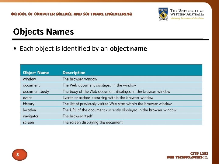 Objects Names • Each object is identified by an object name 8 