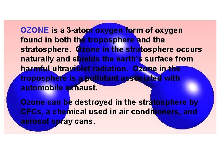 OZONE is a 3 -atom oxygen form of oxygen found in both the troposphere