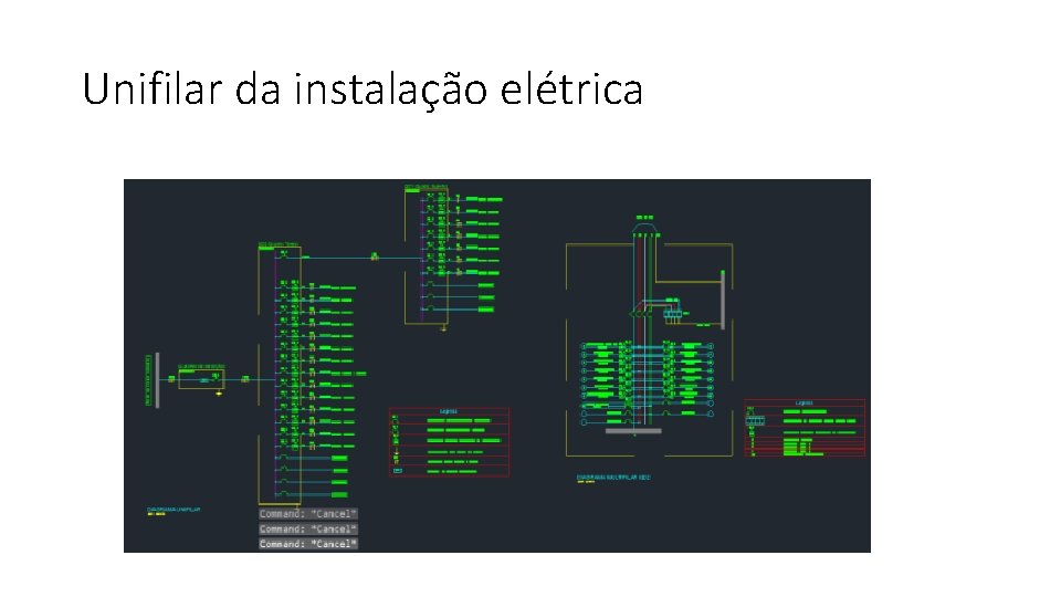 Unifilar da instalação elétrica 