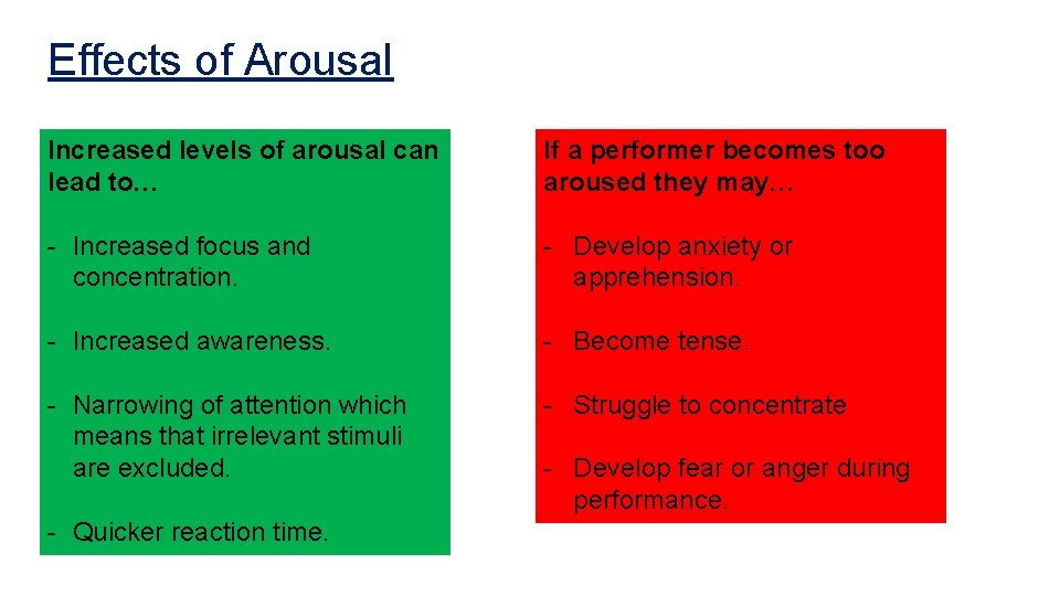 Effects of Arousal Increased levels of arousal can lead to… If a performer becomes