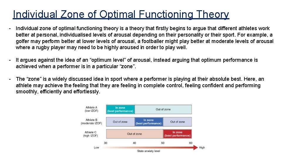 Individual Zone of Optimal Functioning Theory - Individual zone of optimal functioning theory is