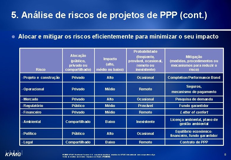 5. Análise de riscos de projetos de PPP (cont. ) l Alocar e mitigar