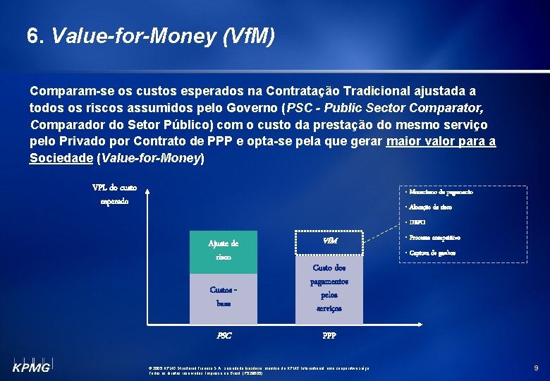 6. Value-for-Money (Vf. M) Comparam-se os custos esperados na Contratação Tradicional ajustada a todos