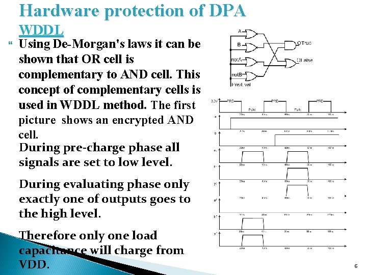 Hardware protection of DPA WDDL Using De-Morgan's laws it can be shown that OR